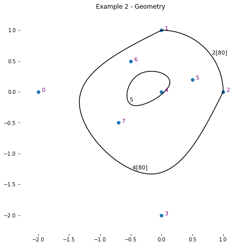 ../_images/examples_exm2_24_0.png