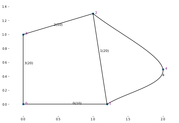 ../_images/examples_exm3_14_0.png