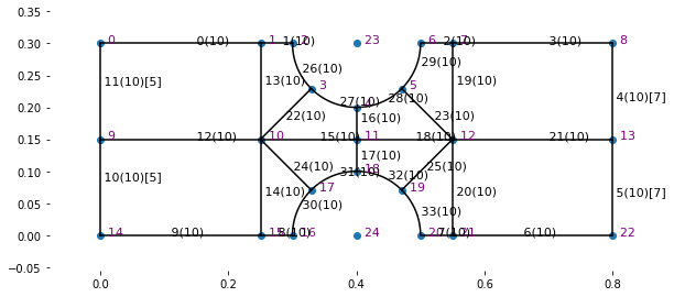 ../_images/examples_exm6_28_0.png