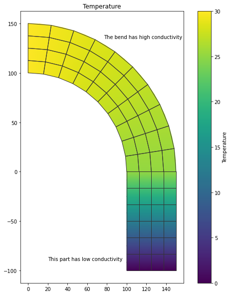../_images/examples_exm7_25_1.png
